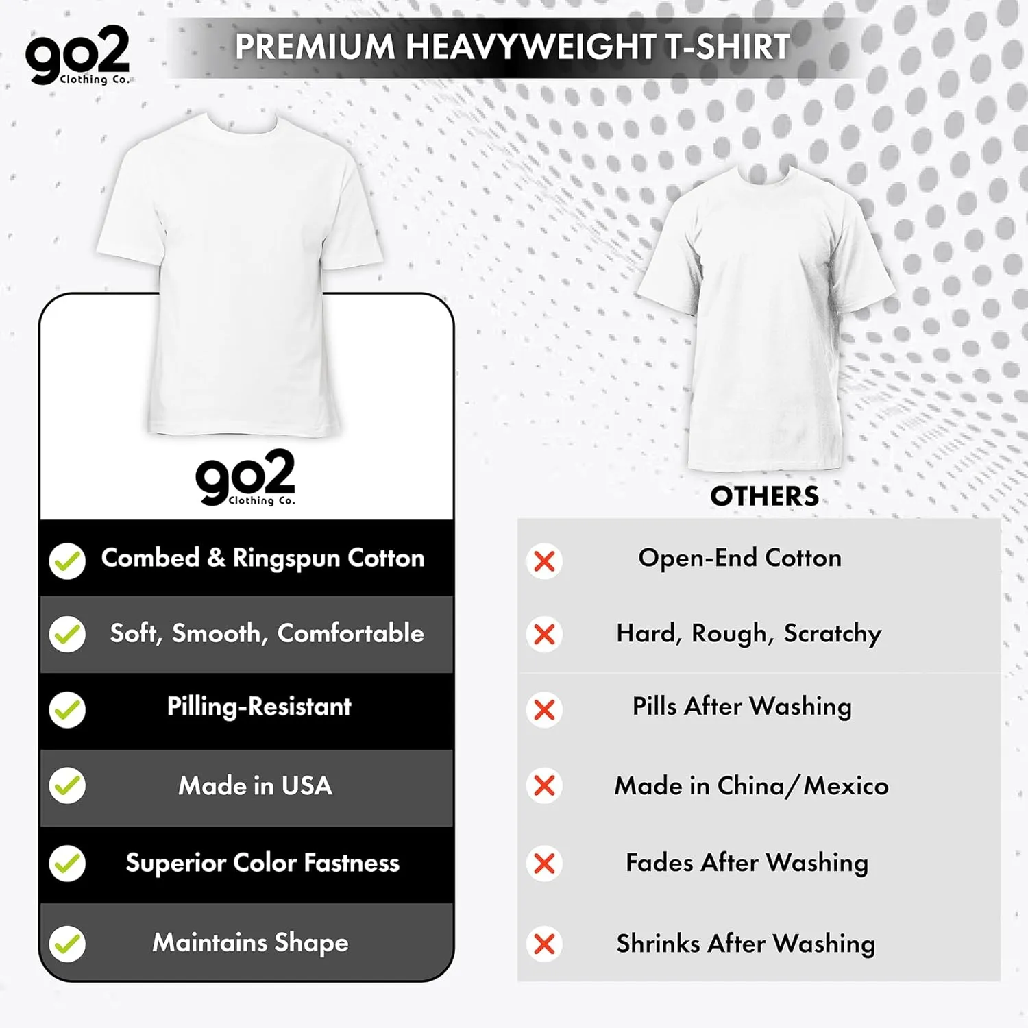 Go2 Boys' Heavyweight 6oz Cotton Short Sleeve T-Shirt, Made in USA